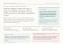 research your competitors, pricing, features, and positioning